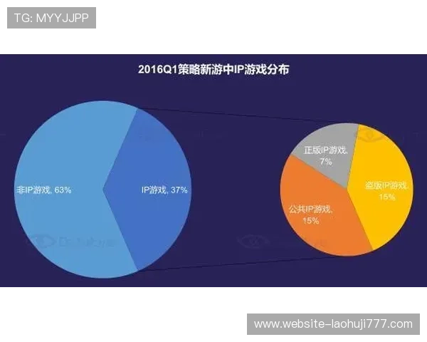 bg电子游戏在全球范围内的流行原因与文化影响深度探讨 bg电子游戏在全球范围内的流行原因与文化影响深度探讨