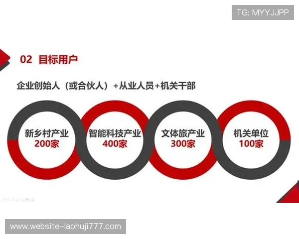 开云电子注重产品创新满足多样化市场需求 开云电子注重产品创新满足多样化市场需求