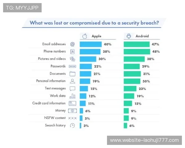 JDB电子官网的隐私保护政策详解保障用户个人信息安全 JDB电子官网的隐私保护政策详解保障用户个人信息安全