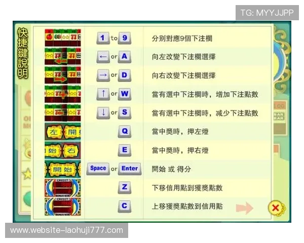 角子老虎机am7最新玩法介绍让你轻松掌握游戏技巧提升中奖率