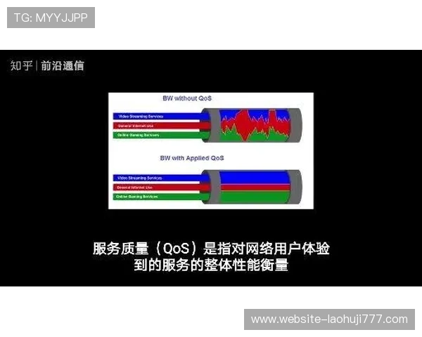 5g游戏体验优化方案详解帮助玩家享受高清画质和稳定连接的实用方法