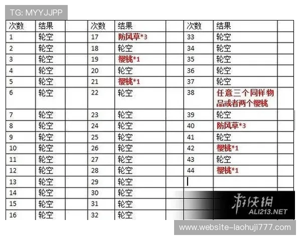 JDB老虎机官网新手必看游戏规则与玩法技巧详解